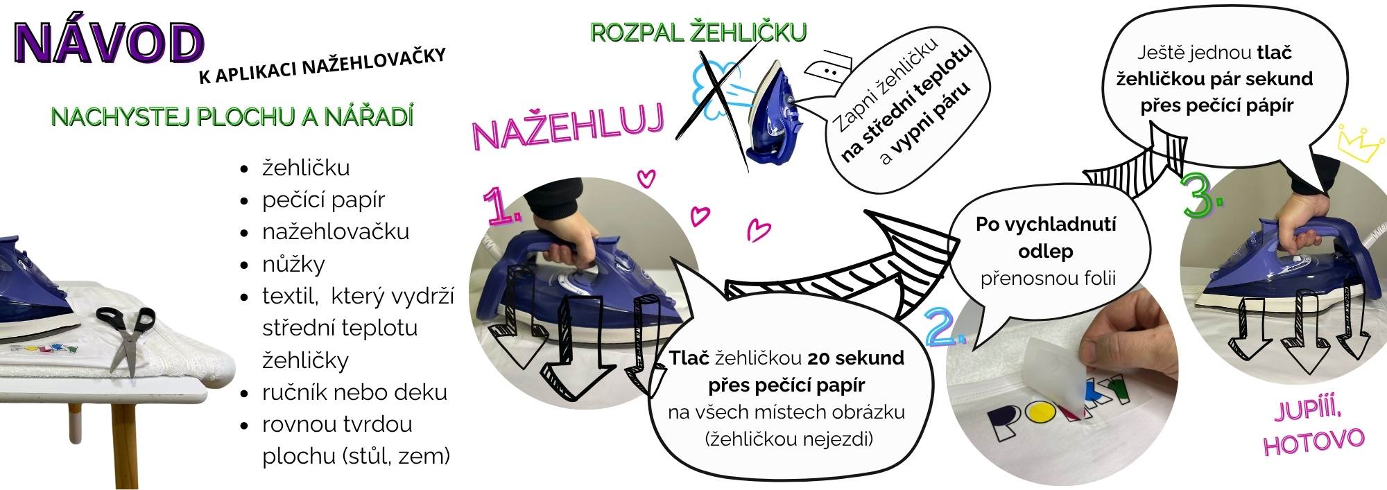 Tištěný obrázkový návod
